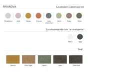 Aparador Fly Forest de Rivanova