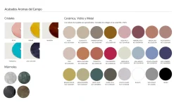 Lámpara de sobremesa Onut de Aromas del Campo