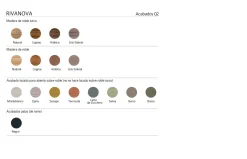 Mesa de comedor Spillo de Rivanova