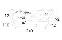 Sofá Josephine de Fama